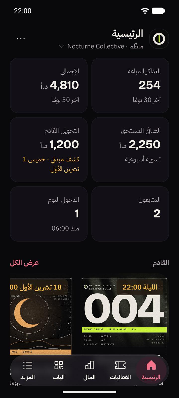 الصفحة الرئيسية لمركز الشركاء في تطبيق ليالي: التذاكر المباعة والإجمالي والصافي غير المسوّى والتحويل القادم والمتابعون والدخول، ثم الفعاليات القادمة.