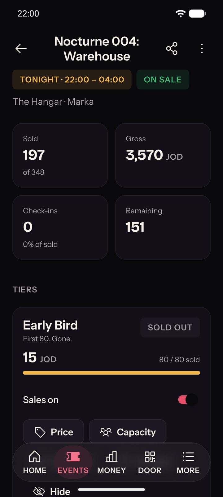 An event in the partner hub: sold, gross, check-ins and remaining, then each tier with its price, sales toggle and capacity.